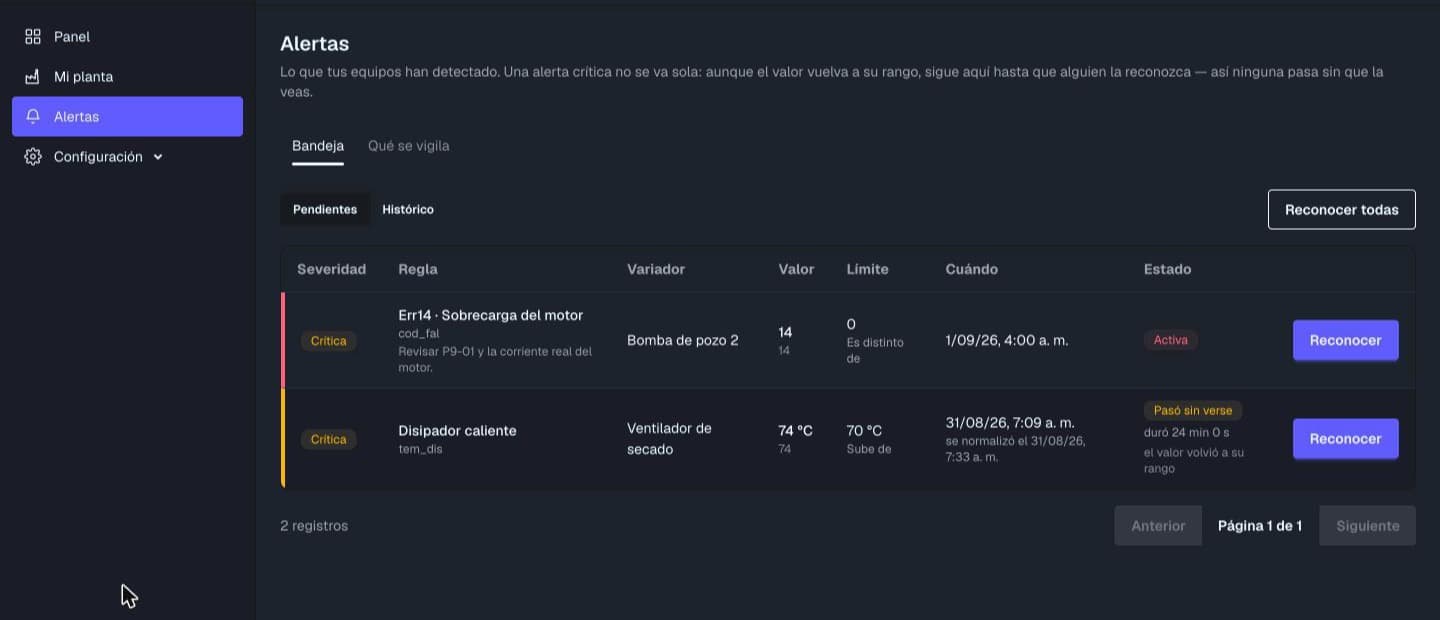 Bandeja de alertas con un fallo activo y otro pendiente de reconocer